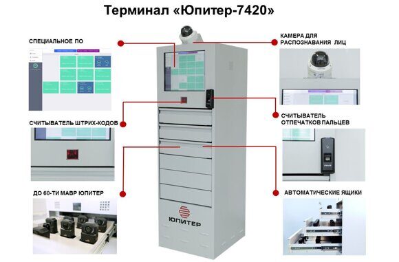 терминал 1